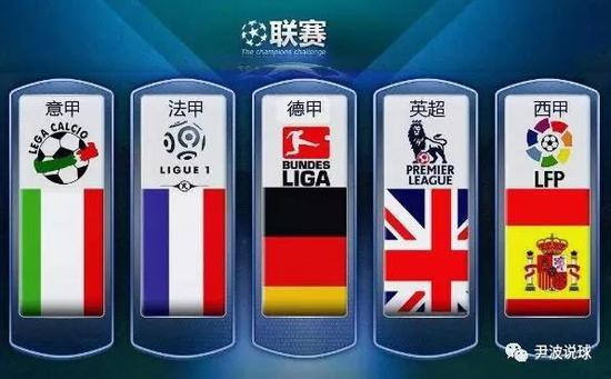 它的诞生不
